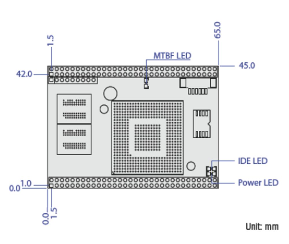 ComputerOnModule VDX-6319RD-FB-D top