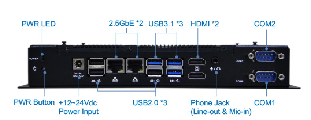 Embedded PC EB-EHL-J6-32G I/O