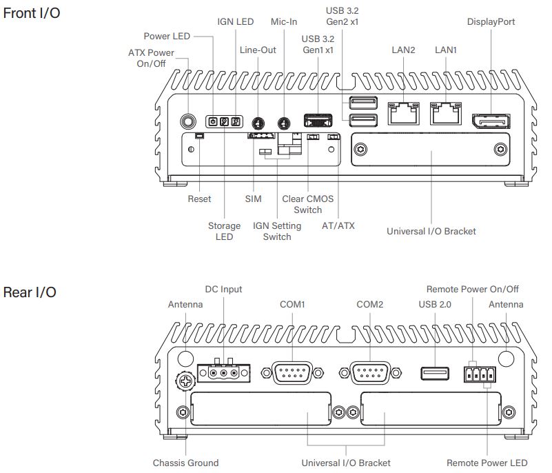 Box PC DC-1300-N97-R10 IO Box PC DC-1300-N97-R10 IO