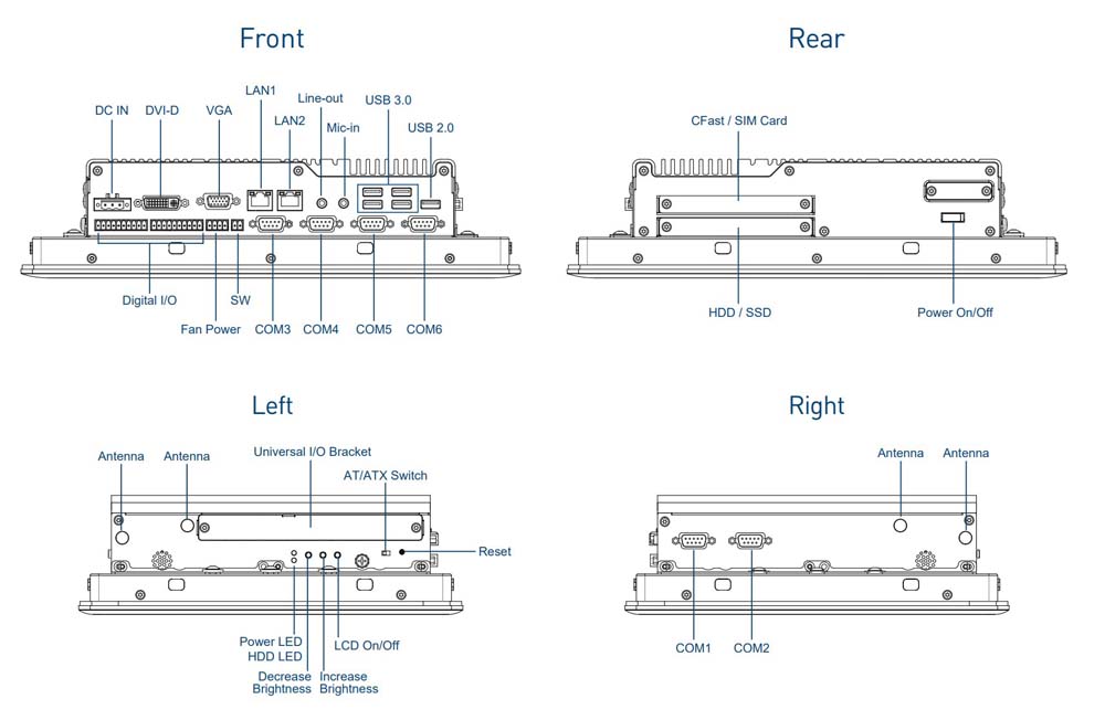 Panel PC CV-112C-R10/P2002-i5-R10 In Out Panel PC CV-112C-R10/P2002-i5-R10 In Out