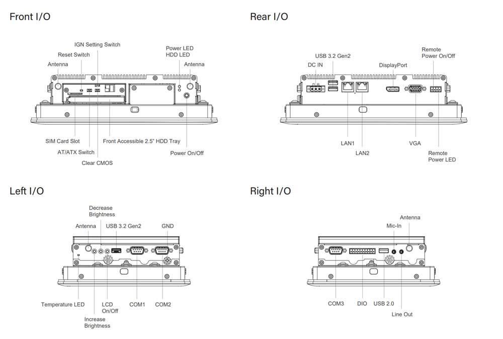 CS-108C-R10/P1201-X6211E-R10 PPC In-Out CS-108C-R10/P1201-X6211E-R10 PPC In-Out